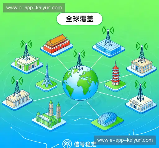 我们的品牌价值